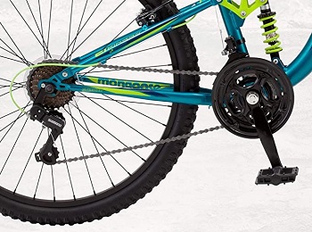 mongoose 2.2 review