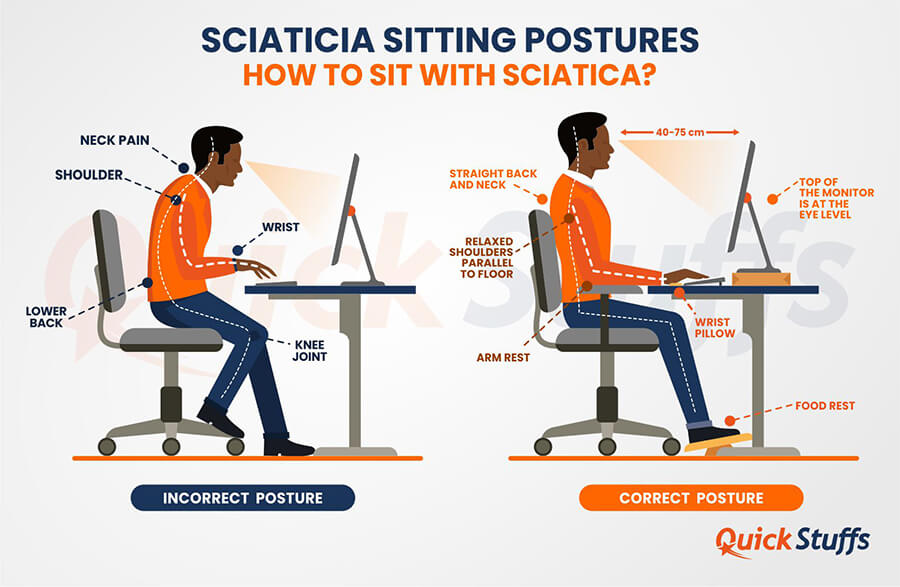 how to sit with sciatic pain